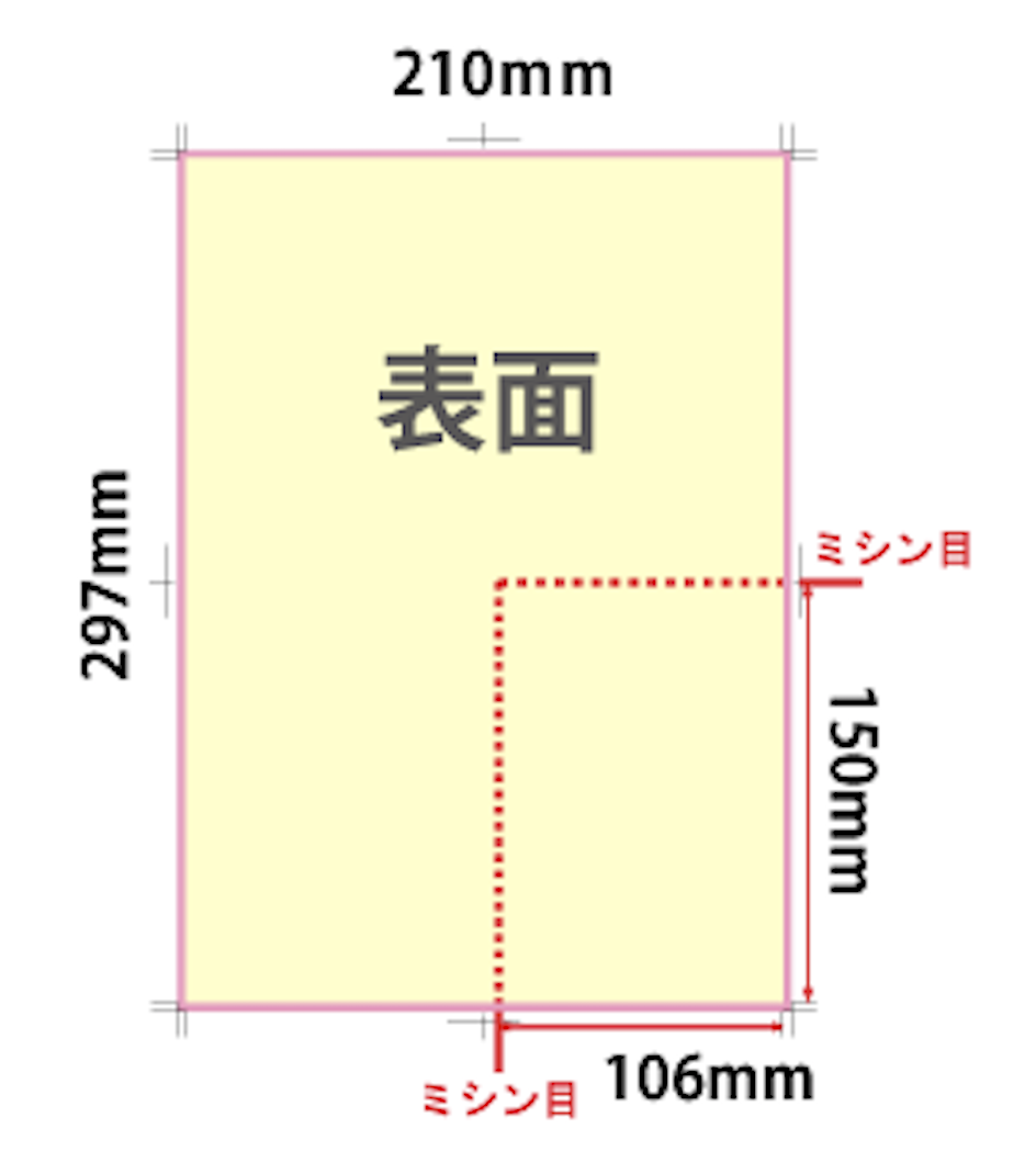 返信ハガキ付きフライヤー
