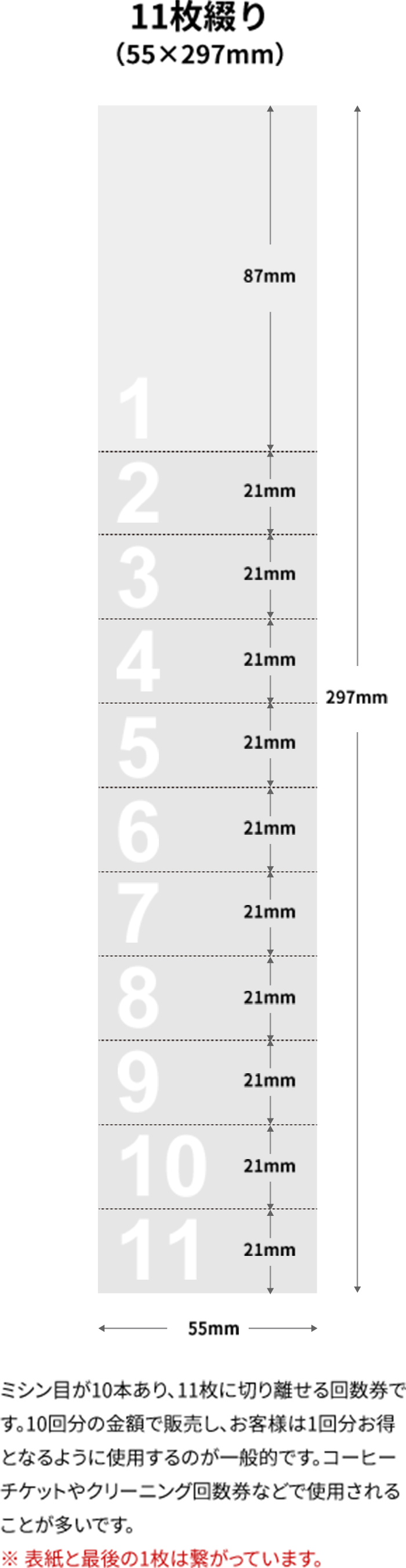 回数券11枚綴り