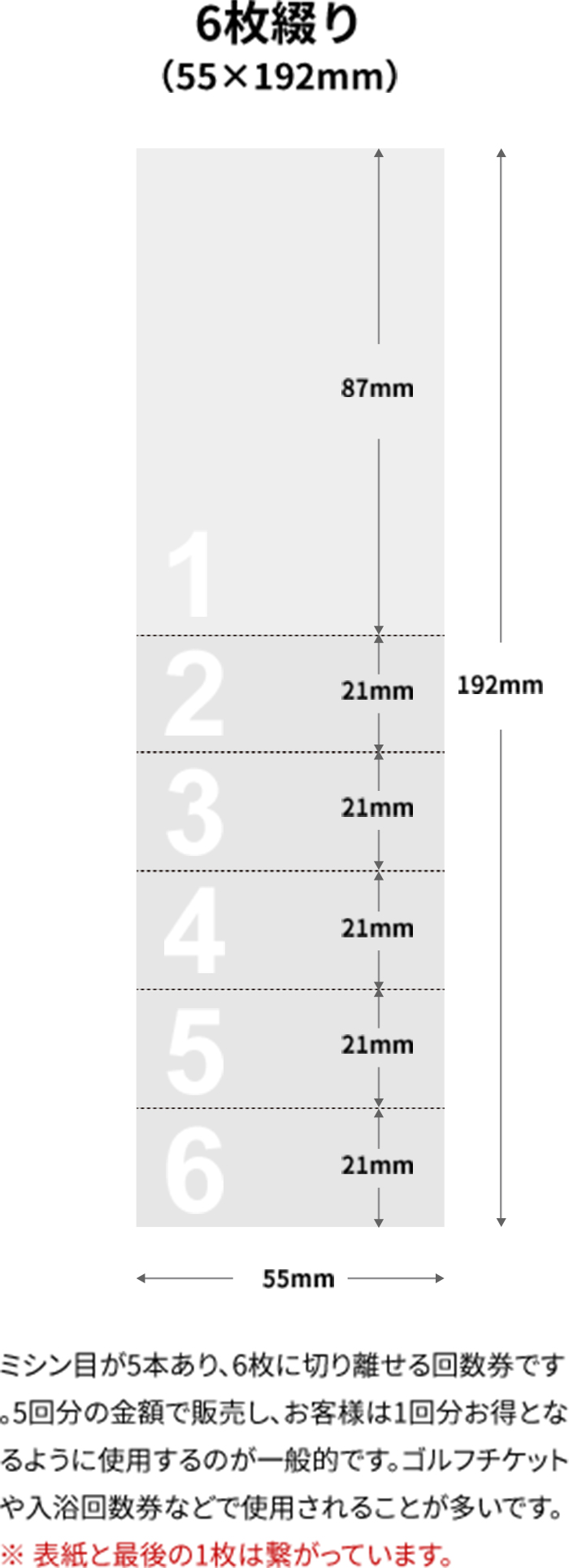 回数券6枚綴り